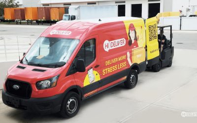 The Essential Role of Delivery Trucks in B2B Logistics